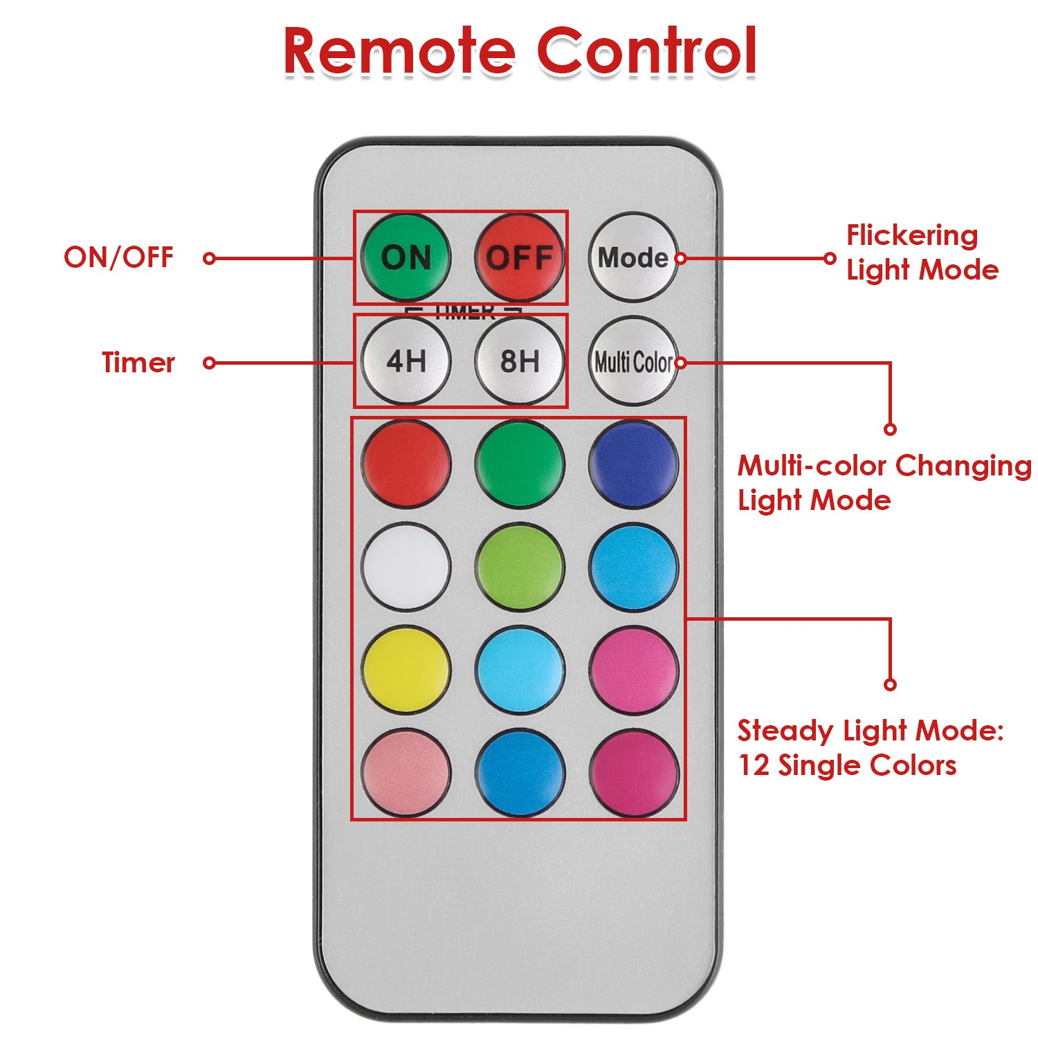 3Pack Christmas Flameless LED Candles Deer Flickering C – LumiqHome