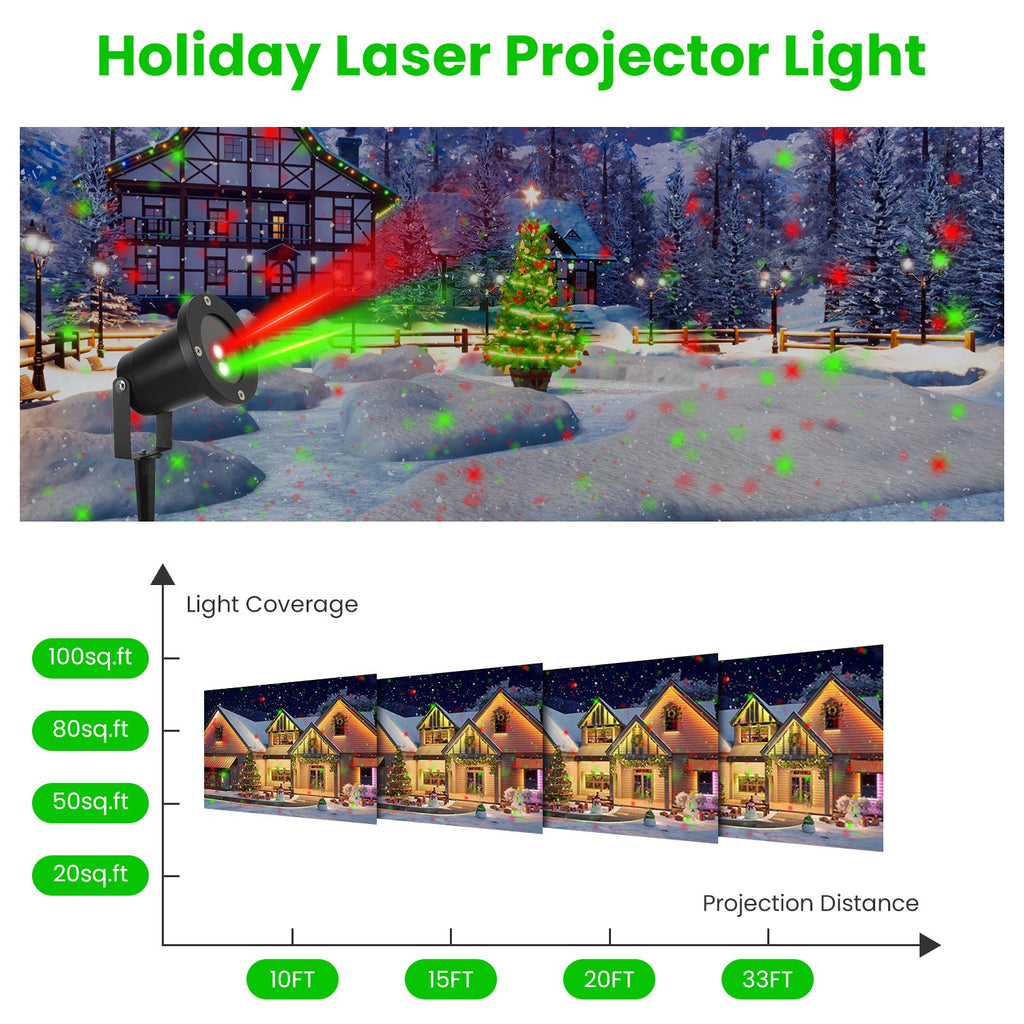 1Pc Outdoor Laser Projector Light Red And Green Project – LumiqHome
