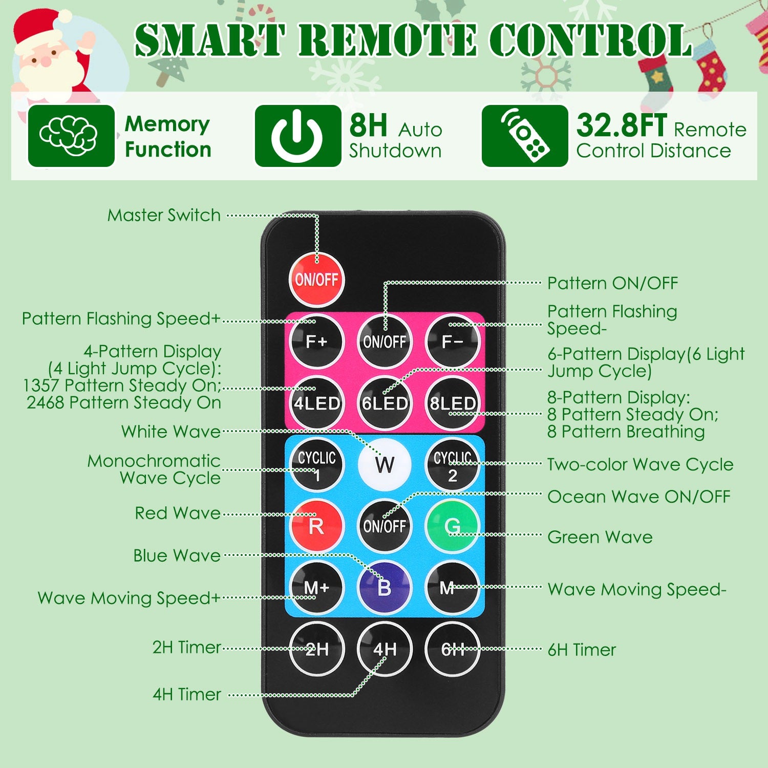 2 In 1 Holiday Projector Light Projection Lamp Indoor O – LumiqHome